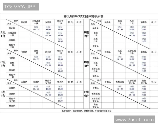 乒乓球团队协作实力榜单揭晓深圳乒乓球队荣获第九名佳绩