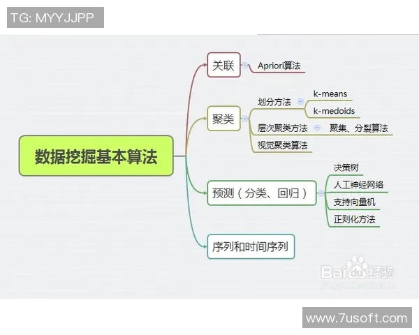 杭州乒乓球队意识表现的数据分析与提升策略探讨